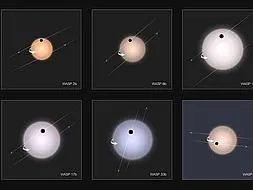 Exoplanetas con órbitas distintas