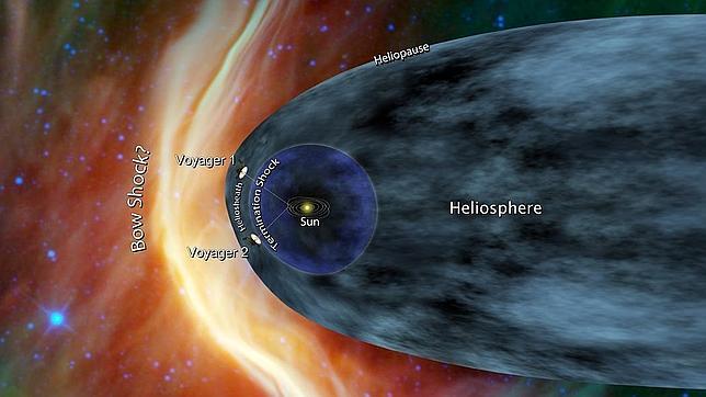 La nave Voyager 1 alcanza la frontera del espacio interestelar