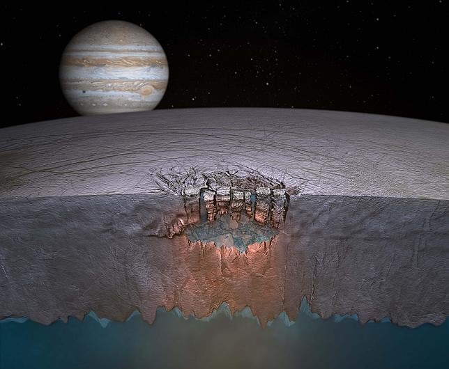 Hallan un lago subterráneo gigantesco en una luna de Júpiter