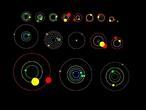 Kepler descubre 26 planetas en once nuevos sistemas solares