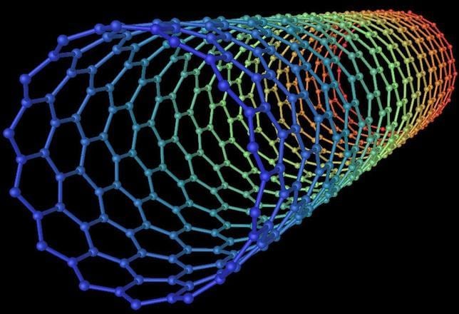 Nanotubos: la nueva fuente de energía