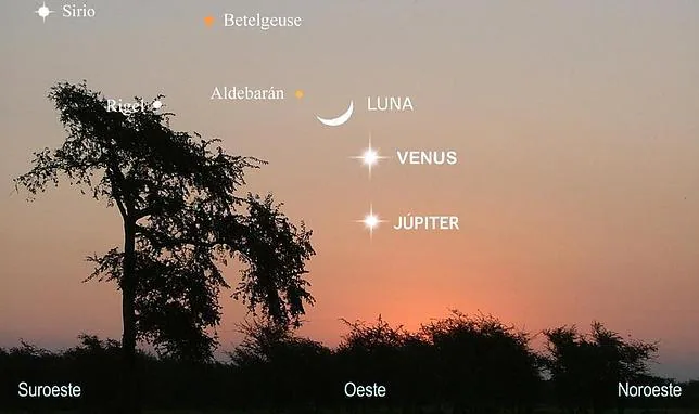 La conjunción de Venus, Júpiter y la Luna: cómo verla esta noche