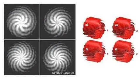 Científicos «doblan» rayos de luz para enviar datos a una velocidad sin precedentes