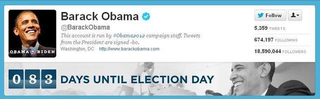 El 41 por ciento de los seguidores de Obama en Twitter son falsos