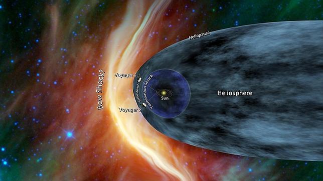 La sonda espacial Voyager 1 aún no ha alcanzado los límites del Sistema Solar
