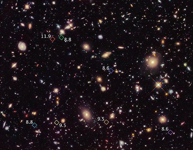 El Hubble descubre las galaxias más lejanas y antiguas del Universo