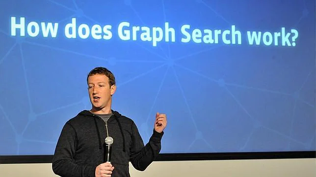 Las claves de «Graph Search» de Facebook