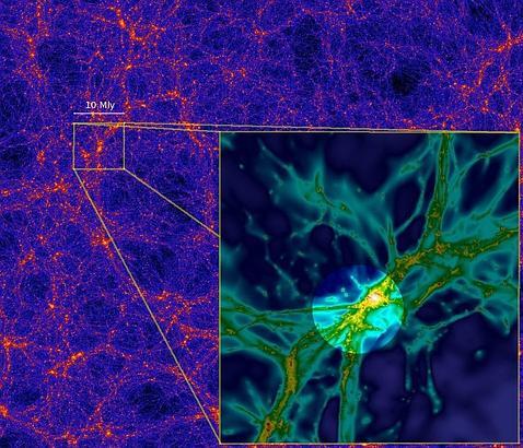 Primera imagen de la «telaraña cósmica» que une las galaxias