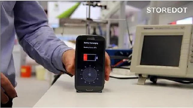 Logran cargar la batería de un Samsung Galaxy S4 en 30 segundos