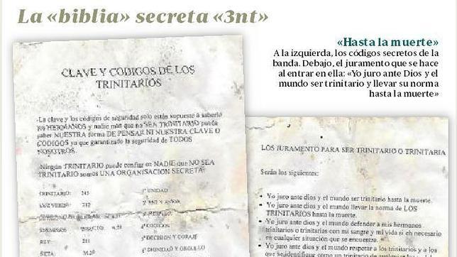 El código asesino de los Trinitarios, la banda latina más peligrosa de Madrid