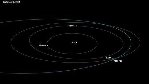 Un asteroide de 20 metros «rozará» la Tierra el domingo
