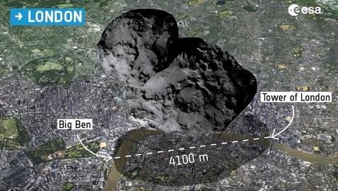 El tamaño del cometa de Rosetta, comparado con Madrid