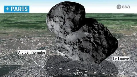 El tamaño del cometa de Rosetta, comparado con Madrid