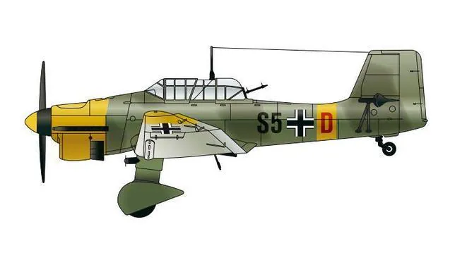 Junkers JU 87 «Stuka»: el diablo sobre alas