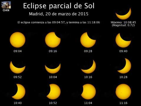 Eclipse solar 2015.