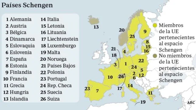 Risultati immagini per AsÃ­ funcionarÃ¡ el nuevo trÃ¡mite para ingresar a los paÃ­ses de Europa que usan la visa Schengen