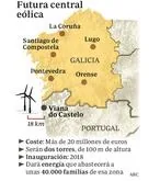 Portugal construye la primera central eólica marina de la Península