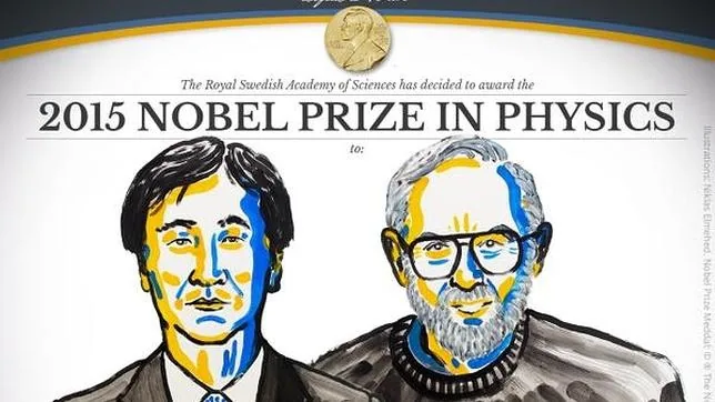 Premio Nobel de Física a los investigadores del neutrino