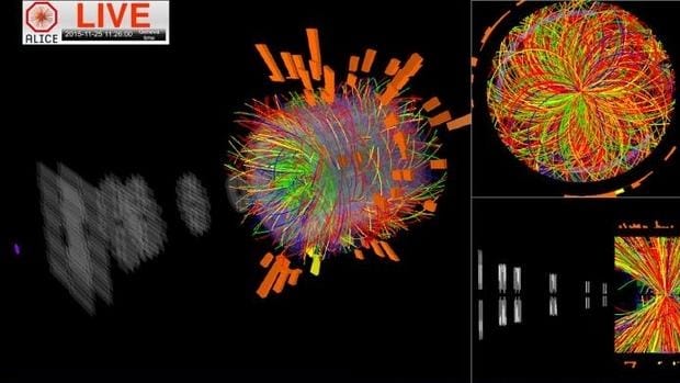 La imagen corresponde a una de las primeras colisiones entre iones de plomo a la máxima energía del LHC