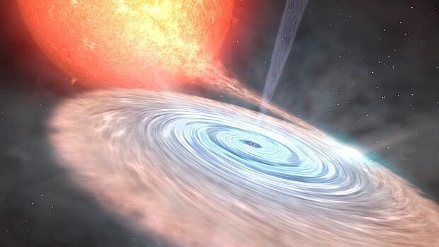 Resultado de imagen de El Hubble capta como un Agujero negro engulle a una estrella vecina
