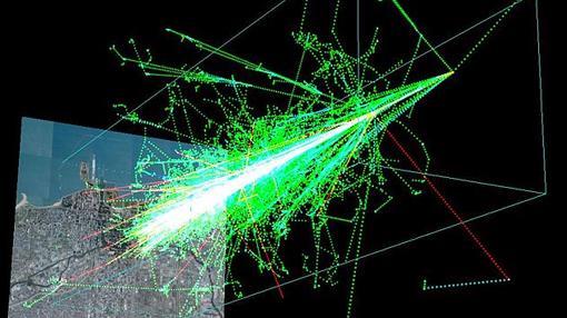 Simulación por ordenador de una cascada de reacciones nucleares en la atmósfera provocadas por la llegada de rayos cósmicos