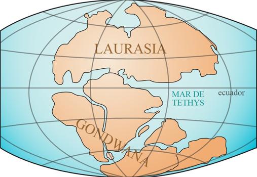Situación de los continentes hace 200 millones de años. «Mauritia» surgió tras la ruptura de Gondwana y la aparición del Océano Índico