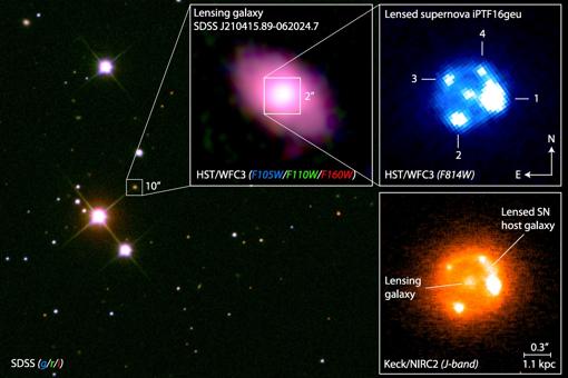 Imágenes de la supernova, vista tras la «galaxia lente»