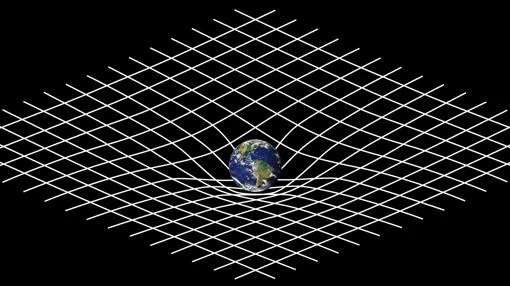 Representación del espacio-tiempo, desarrollado gracias a la Teoría Especial de la Relatividad de Einstein