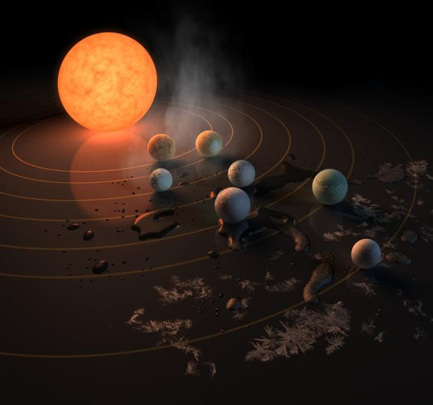 Ilustración de los siete planetas Trappist