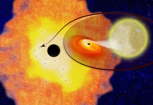 Representación de la nube de polvo y gas que rodea a «Sagitario A*» (en el centro). Allí hay 12 parejas de agujeros negros y estrellas. Los primeros se alimentan del gas de estas y emiten rayos X que se pueden detectar para inferir cuántos agujeros negros en total hay cerca del centro de la Vía Láctea