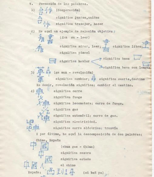 Una de las hojas del original de la obra, con las palabras chinas escritas por Arconada