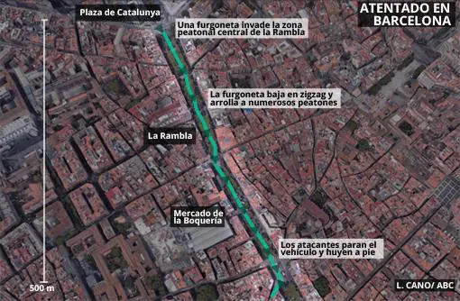 [Imagen: barcelona-grafico-atentado2--510x334-U10...34@abc.jpg]