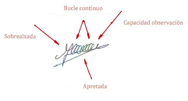 En la imagen se muestra la firma de Carme Forcadell, presidenta del Parlamento catalán