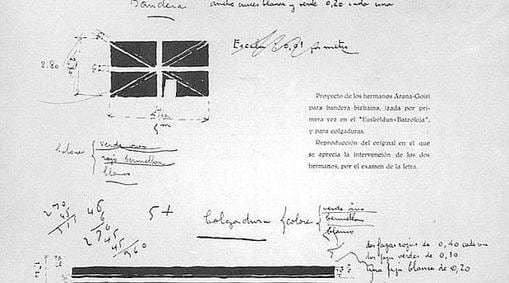 ¿Por qué dejó de usarse la Cruz de Borgoña como bandera de España?  Ikurrina-bandera-kd5E--510x286@abc