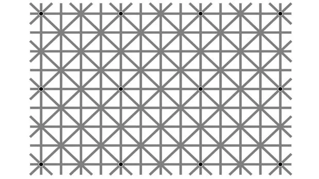 Los «esquivos» puntos negros que tu cerebro no quiere que veas Ilusionoptica-khDC--620x349@abc