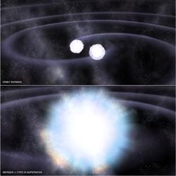 Posible causa de las supernovas de tipo Ia: el choque entre dos enanas blancas
