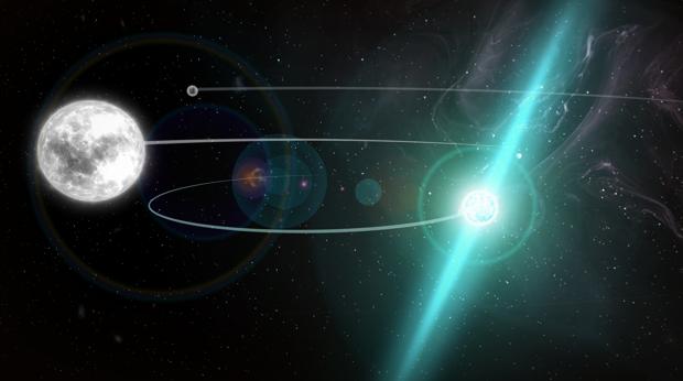 La investigación se ha llevado a cabo en un sistema estelar triple situado a miles de años luz