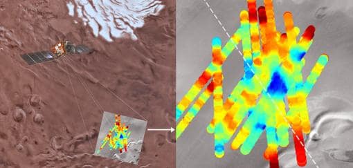 El radar de la Mars Express sondea la región Planum Australe. La potencia de los ecos se muestran con un código de color, donde el azul oscuro corresponde a las reflexiones más fuertes emitidas por la masa de agua líquida