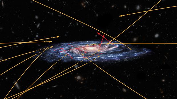 La imagen muestra la posición y dirección de las 20 estrellas de hipervelocidad detectadas por los astrónomos. Las flechas rojas corresponden a estrellas expulsadas de nuestra galaxia. Las naranjas indican estrellas que se dirigen hacia su interior