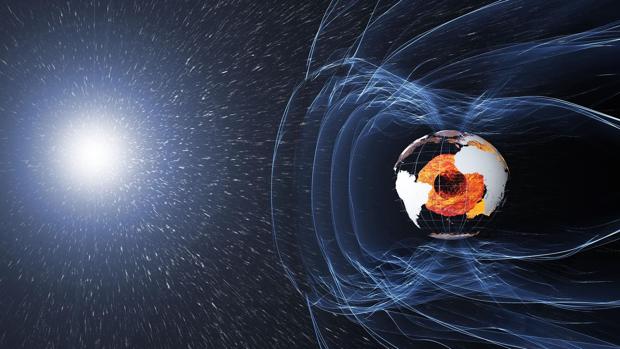 El campo magnético de la Tierra es generado por el núcleo (en naranja). Protege la atmósfera frente al viento solar y la superficie de los rayos cósmicos. En periodos geológicos se debilita y los polos se invierten