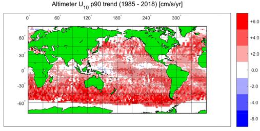Tendencias globales en la velocidad extrema del viento (percentil 90) durante el período 1985-2018. Las áreas en rojo indican valores crecientes, mientras que el azul indica disminuciones