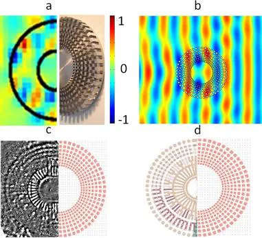 Estudio «Papel de la nanofotónica en el nacimiento de la estructuras sísmicas»