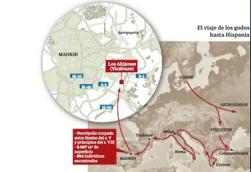 El viaje de los Godos hasta Hispania