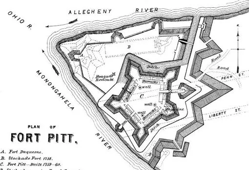 Esquema de Fort Pitt